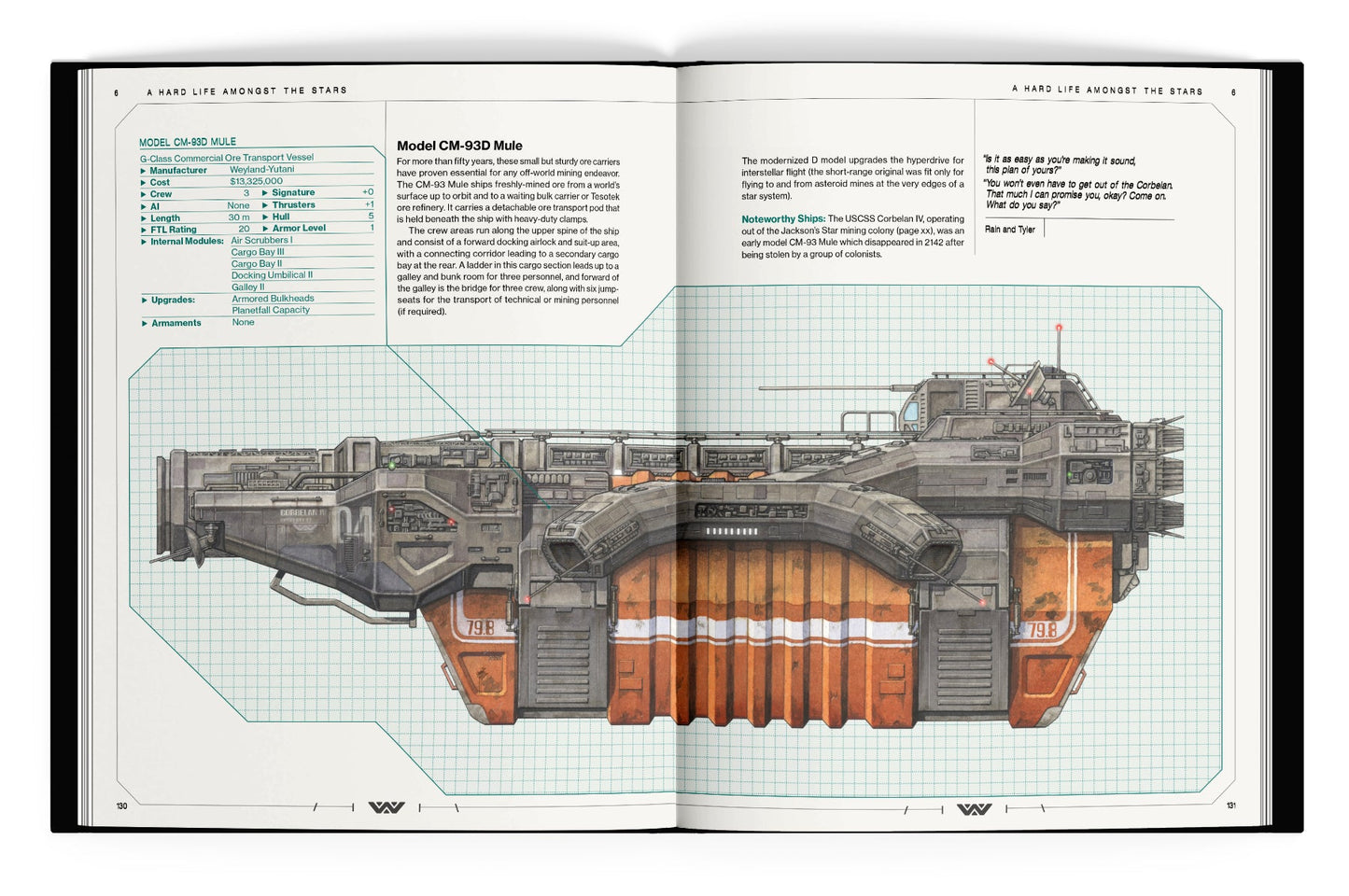 Alien RPG Evolved Edition Tabletop Role Playing Games The Compleat Strategist